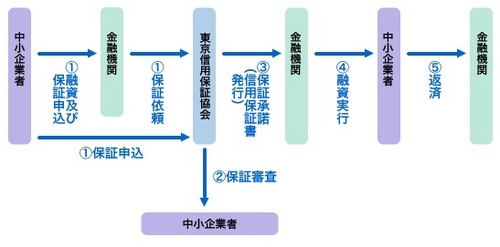 shikin3[1].jpg